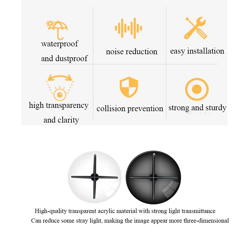 Accessory : Hologram Fan Protect Cover Various Scales & Support  for Customization